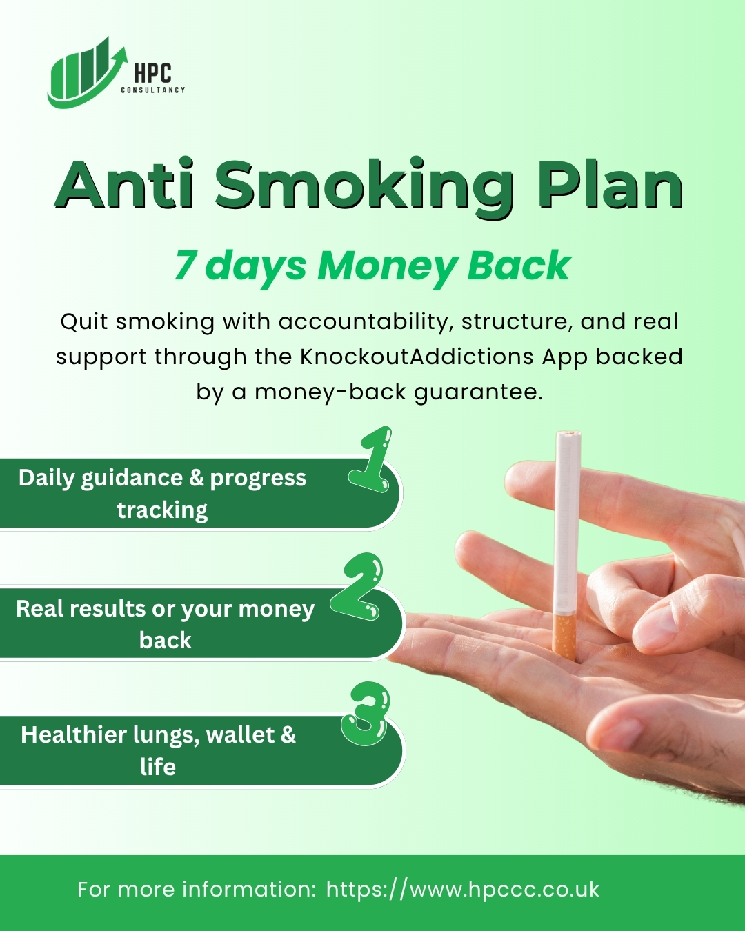 Anti Smoking Plan - 7 days money back